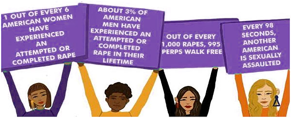Sexual Violence Statistics